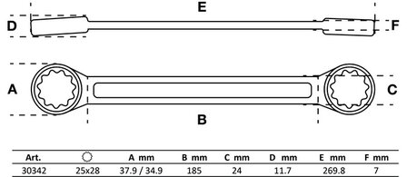 Ringsleutel extra plat 25 x 28 mm