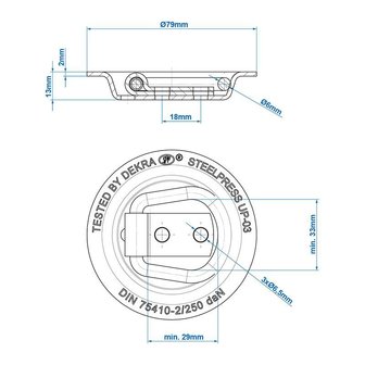 Sjoroog rond SPP UP-03