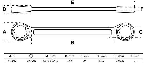 Ringsleutel extra plat 25 x 28 mm